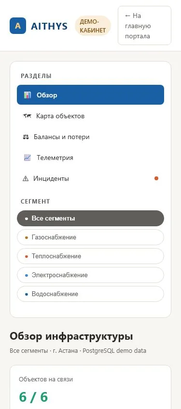 AITHYS демо-кабинет оператора: мобильный вид